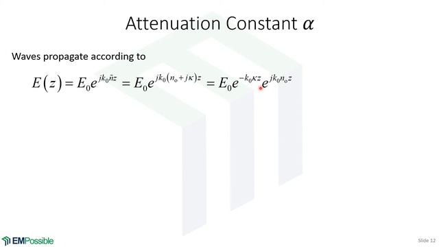 Lecture -- Lorentz Model for Dielectrics смотреть онлайн