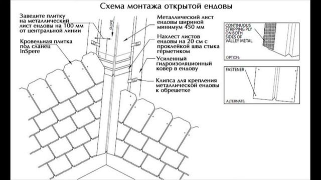 МОНТАЖ ГИБКОЙ ЧЕРЕПИЦЫ В ЕНДОВЕ смотреть онлайн