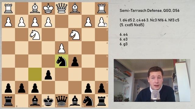 Semi-Tarrasch Defense Opening Theory смотреть онлайн