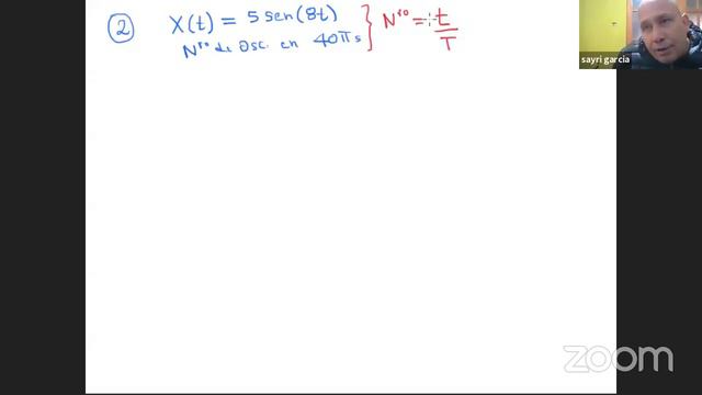 Movimento Armónico Simple (MAS) Teoria Y Ejercicios. Sayri Tupac