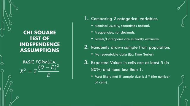 What Are The Assumptions for the Chi-Square Test of Independence? |Statistics смотреть онлайн