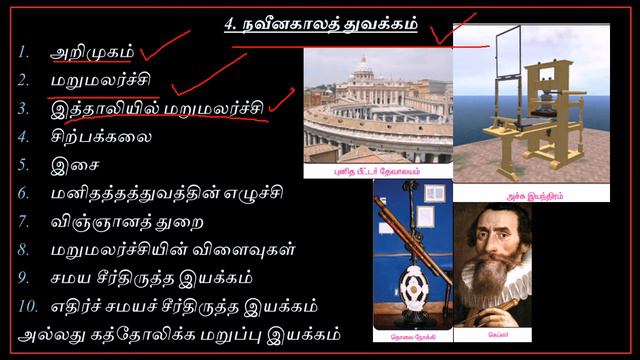 Tnpsc & Trb History Part 4.2 இடைக்கால ஐரோப்பா смотреть онлайн