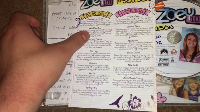 Zoey 101 DVD/VHS Collection (Outdated 2019)