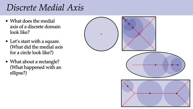 Lecture 20： Geodesics (Discrete Differential Geometry) смотреть онлайн