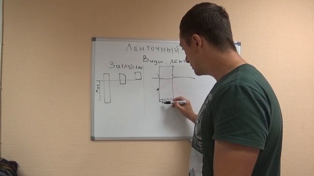 Ленточный фундамент технология 2.0 смотреть онлайн