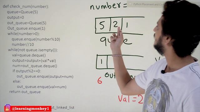 Python Practice Queue Linked List || Lesson 26 || Python Placements || Learning Monkey || смотреть онлайн