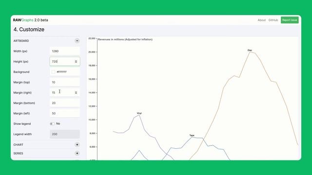 How to make Line Chart смотреть онлайн