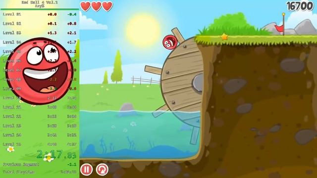 Red Ball 4 Vol.1 - Any% Speedrun [0:04:30] смотреть онлайн