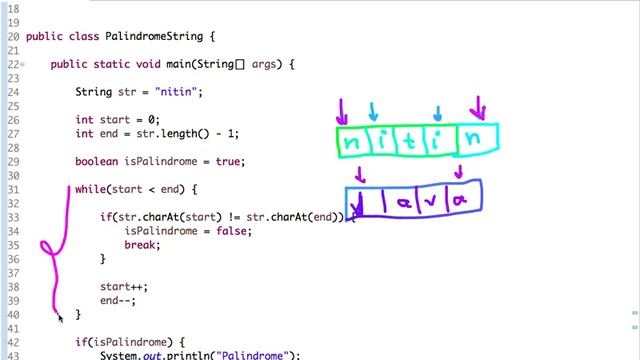 Java Program to Check String is a Palindrome or Not смотреть онлайн