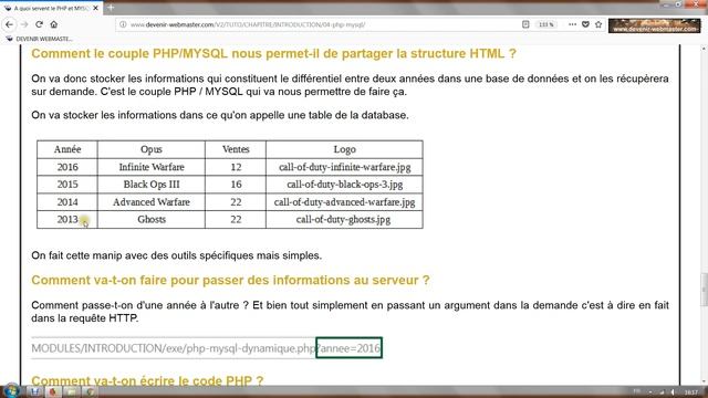 A quoi servent le PHP et MYSQL ? [ITWB04] смотреть онлайн