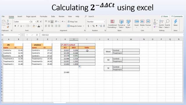 Calculate 2^-delta Delta Ct Using Excel (Relative Gene Expression)