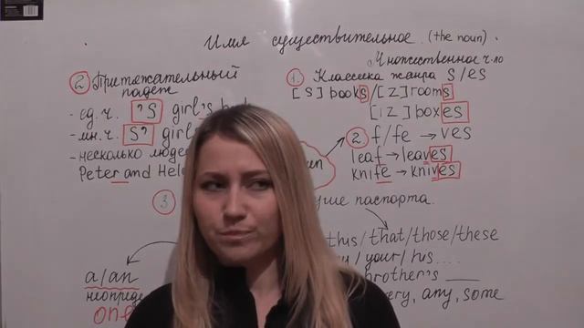 ⛔ Существительное в АНГЛИЙСКОМ | кратко про существительное в английском | грамматика английского ? смотреть онлайн