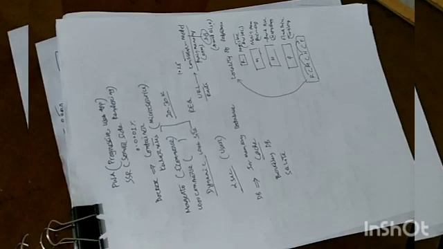 Web Caching (Redis) [Bangla] #web_caching #caching #redis смотреть онлайн