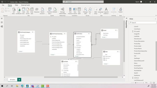 Sorting in Power BI | Sort Power BI Visuals смотреть онлайн