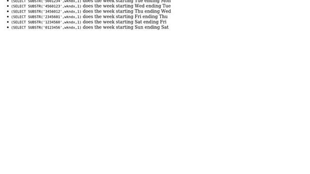 How can I improve my SQL statement with weekly results with week starting on Thursday смотреть онлайн