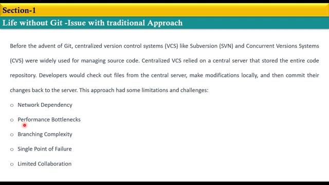 #2 GIT FUNDAMENTALS-Introduction to Version Control with Git and GitHub смотреть онлайн