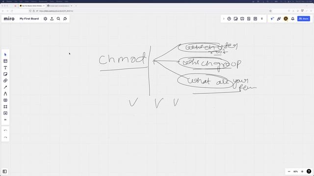 Shell Scripting for DevOps|Shell Scripting Zero 2 Hero|Shell Scripting Interview Questions| #devops смотреть онлайн