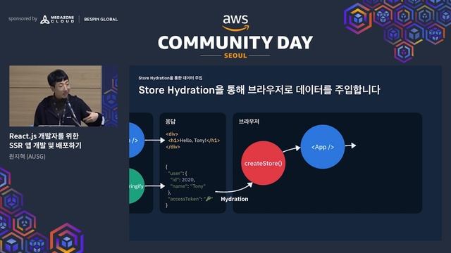 React.js 개발자를 위한 SSR 앱 개발 및 배포하기 - 원지혁 (AUSG) :: AWS Community Day 2020 смотреть онлайн
