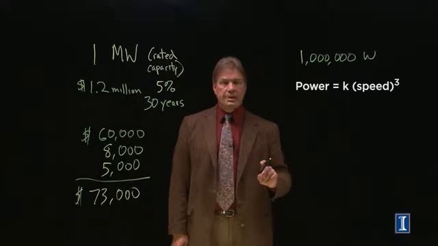 There is Always a Cost смотреть онлайн