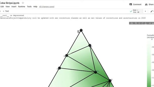 Install and use Pymatgen (from MaterialsProject) to generate Phase Diagram смотреть онлайн