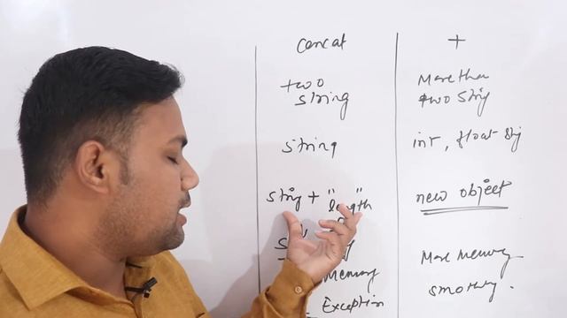 concat method vs + operator in case of string in java смотреть онлайн
