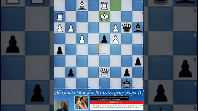 Both Rooks Sacrificed to Checkmate in this chess game смотреть онлайн