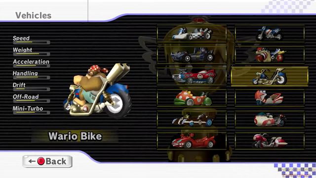 Evolution of Funky Kong (1994-2018) смотреть онлайн