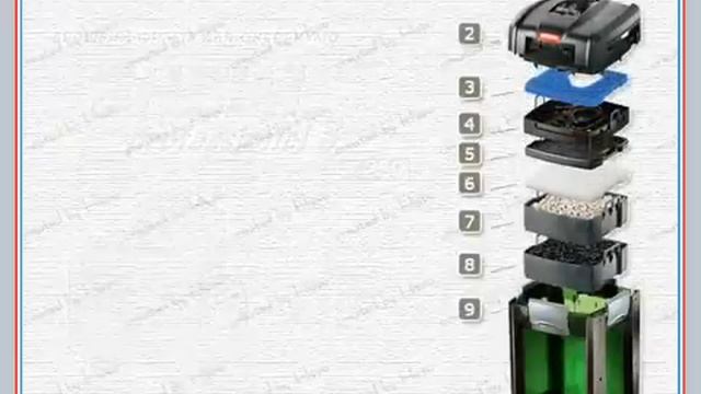 Внешний фильтр EHEIM Professionel 3 2071 10.flv