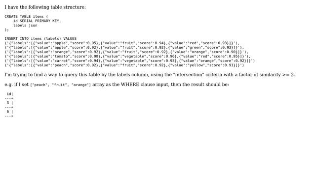 Databases: Postgres SELECT rows where JSON array contains "most" of values смотреть онлайн