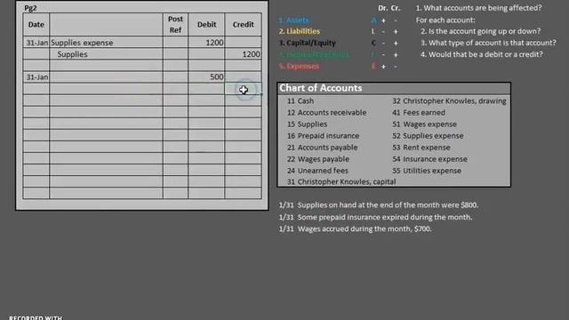 Adjusting Entries смотреть онлайн