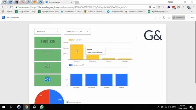 Интеграция amoCRM и BI-системы Google DataStudio  GoodwillCo.