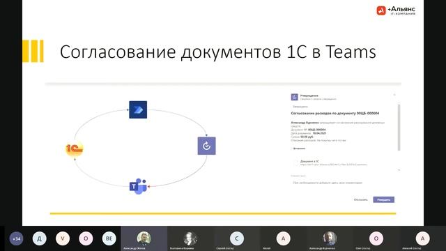Интеграция Teams и 1C (практический воркшоп) смотреть онлайн