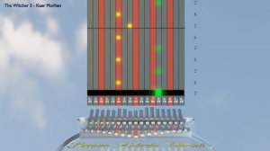 The Witcher 3 -  Kaer Morhen kalimba tutorial with tabs