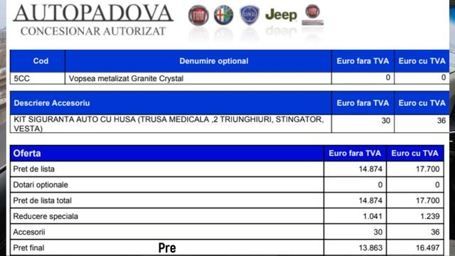 Rabla 2021: Încă 5 SUV-uri NOI sub 15,000 EUR смотреть онлайн