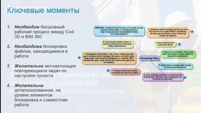 BIM 360 для инфраструктуры смотреть онлайн