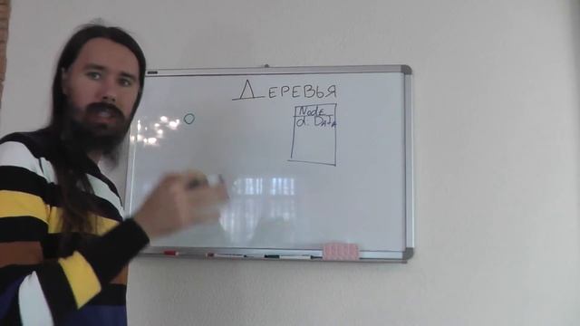 Деревья и их подкласс Бинарные деревья смотреть онлайн