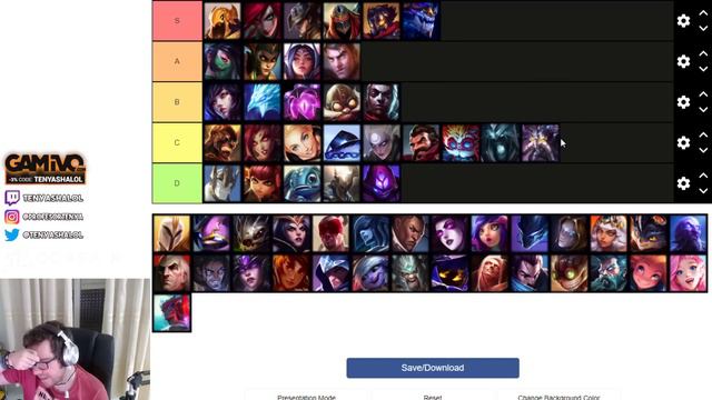 TIER LIST MID LANERS por DIFICULTAD LEAGUE OF LEGENDS | GUIA LOL смотреть онлайн