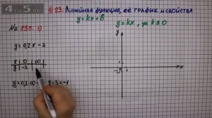 Упражнение № 855 (Вариант 3) – ГДЗ Алгебра 7 класс – Мерзляк А.Г., Полонский В.Б., Якир М.С.
