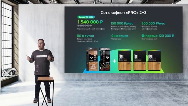 Бесплатный вебинар «Как стать владельцем сети кофеен в крупнейшем банке страны»