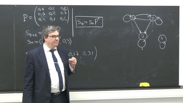 Лекция 9. Р.В. Шамин. Стохастический анализ и его приложения в машинном обучении смотреть онлайн