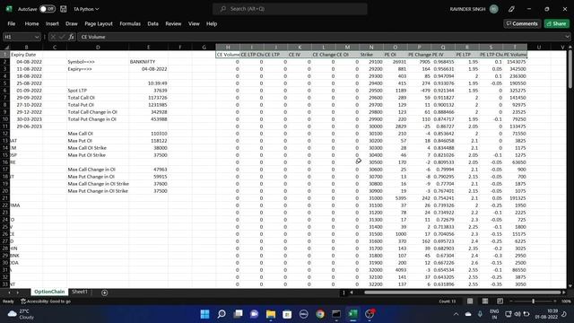 Tick by Tick Option Chain Data In Excel - OI and Change in OI Analysis - Option Greeks Calculation смотреть онлайн