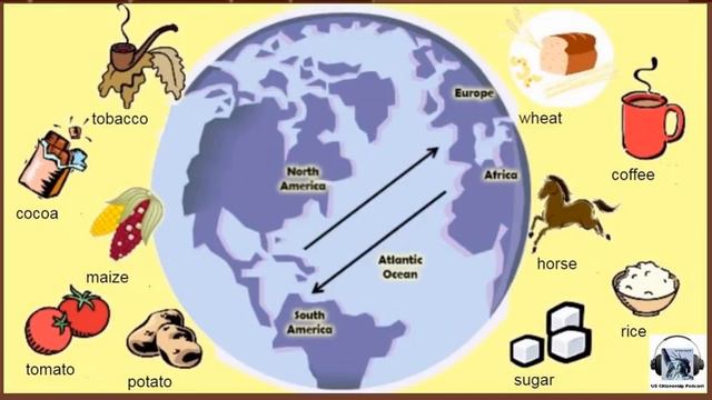 Columbus Day, Indigenous Peoples Day, and the Columbian Exchange смотреть онлайн