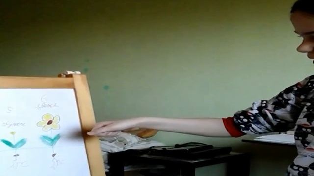 Научный рассказ про растения) смотреть онлайн