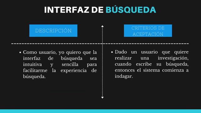 Lineamiento Entrega 1 Grupo18 - Paralelo 2 смотреть онлайн