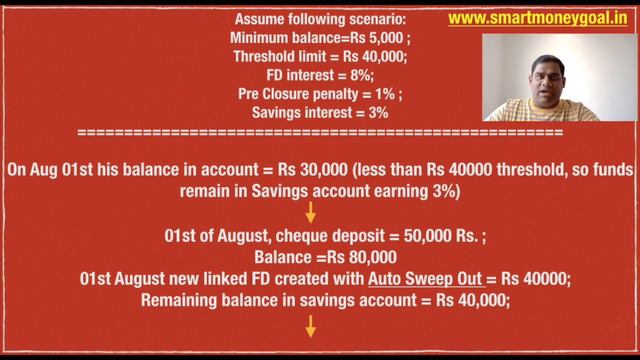 How to get 8% high interest on savings account - Auto Sweep account смотреть онлайн