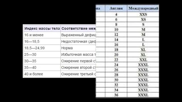 рост вес возраст смотреть онлайн
