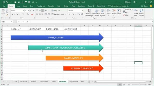 Excel - SUMIFS for multiple conditions - Episode 2043 смотреть онлайн