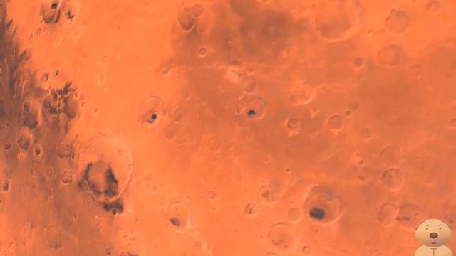 Planet Order from the Sun | Solar System Planets for kids | Educational Videos for Children смотреть онлайн