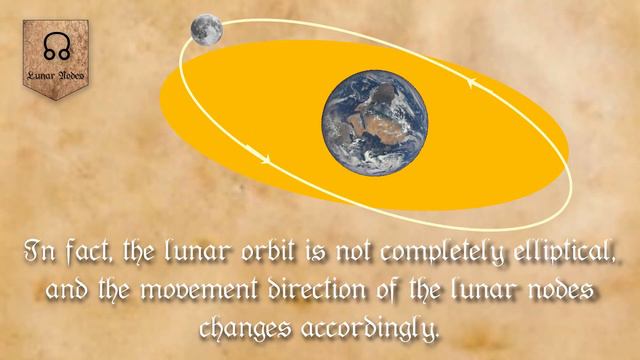 The Lunar Nodes in Qabbalistic Astrology - What's the Meaning in your Birth Chart смотреть онлайн