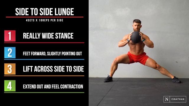 HIIT SLAM BALL ONLY WORKOUT смотреть онлайн